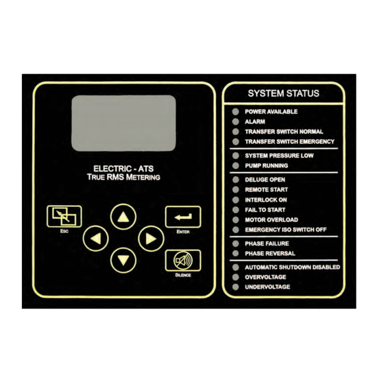 Firetrol Mark IIXG Instrucciones De Instalación Y  Operación