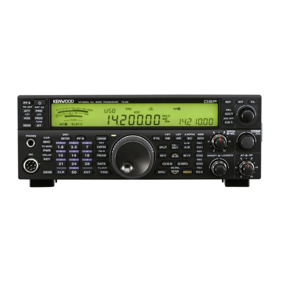 Kenwood TS-590S Manual De Configuración