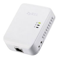 Zyxel PLA-401 Serie Manual Del Usuario