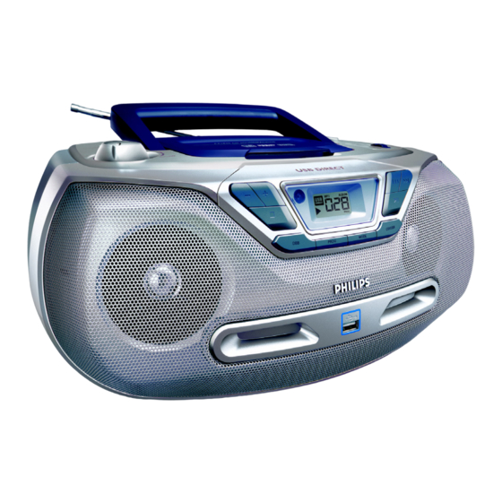 Philips AZ1830/12 Manual Del Usuario