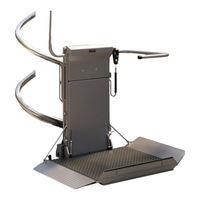 Lehner Lifttechnik STRATOS Manual Del Usario