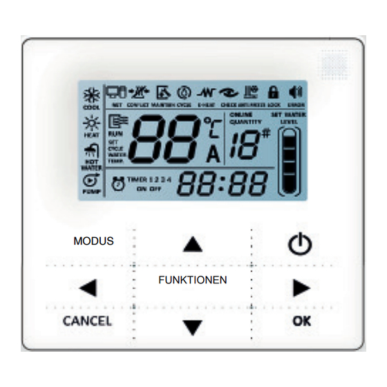 mundoclima KJR-120F1/BMK-E Manual De Usuario