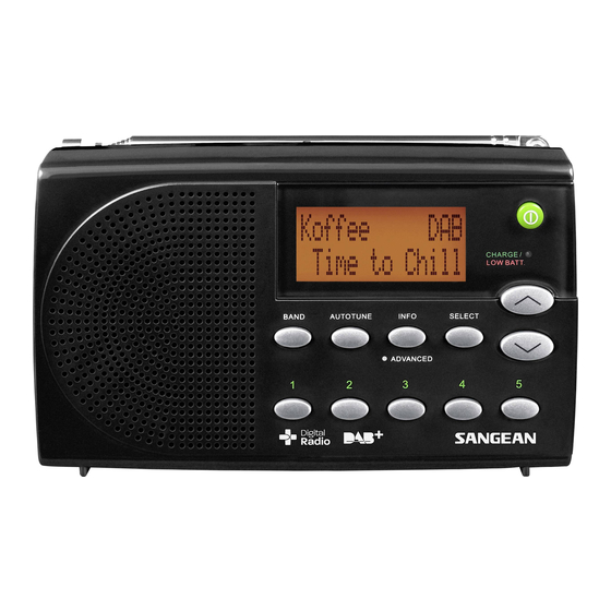 Sangean DPR-65 Manual Del Usuario