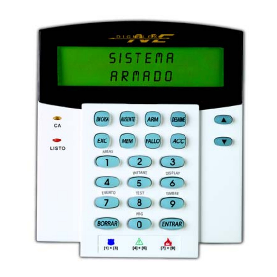 Digiplex DGP-NE96 Manual Del Usuario