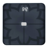 Medisana BS 450 Instrucciones De Manejo