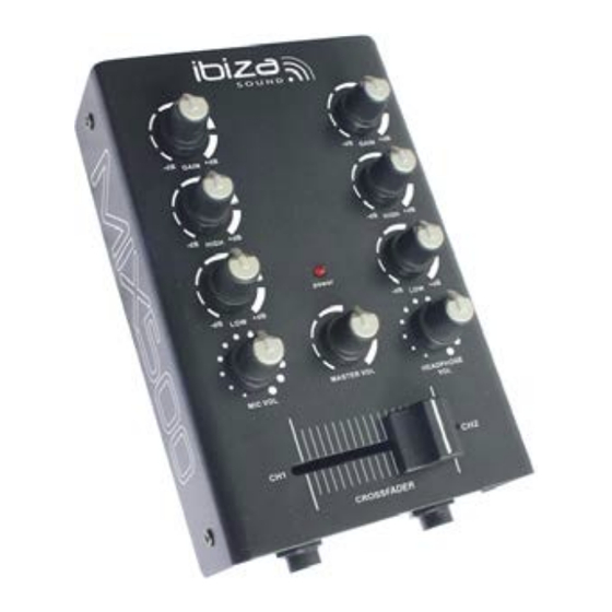 Ibiza sound MIX500 Manual De Instrucciones