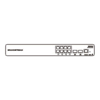 Grandstream Networks GWN7802 Manual De Instrucciones