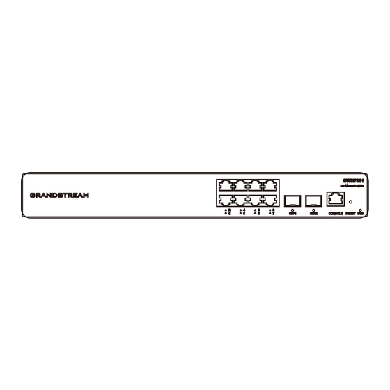 Grandstream Networks GWN7802 Manual De Instrucciones