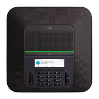 Cisco 8800 Serie Guia