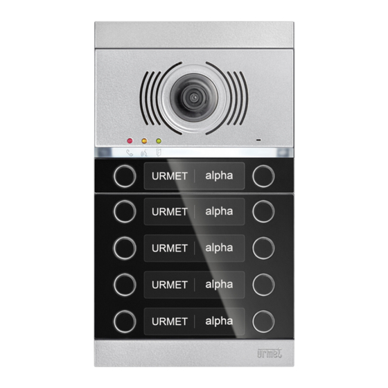 Urmet 1083/48 Manual Del Usuario