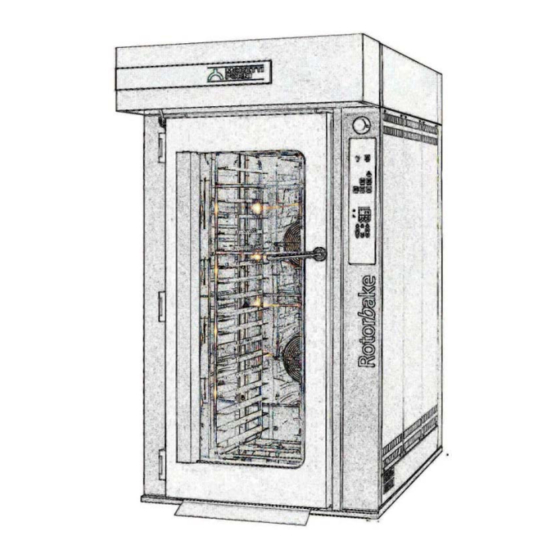 Moretti Forni R Serie Manual Instrucciones