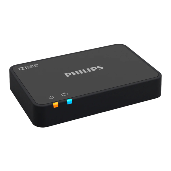Philips HearLink HEA6002 Guía Para El Usuario