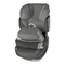 Asientos para Coches CYBEX Pallas Instrucciones Abreviadas