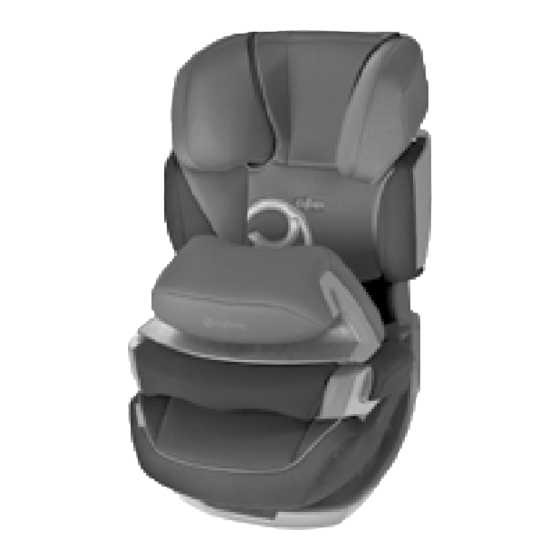 CYBEX Pallas Instrucciones Abreviadas