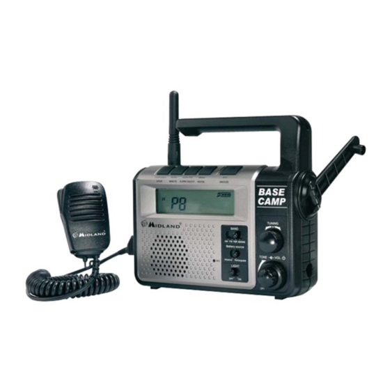 Midland PMR446 Manual De Instrucciones