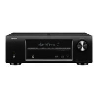 Denon AVR-E300 Manual Del Usuario