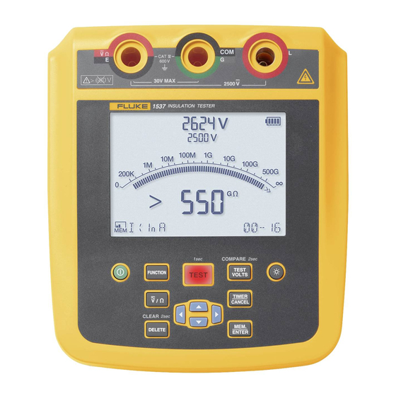 Fluke 1535 Manual Del Usuario