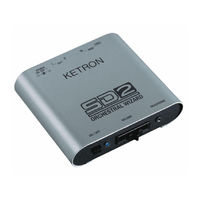 KETRON SD 2 Manual De Instrucciones