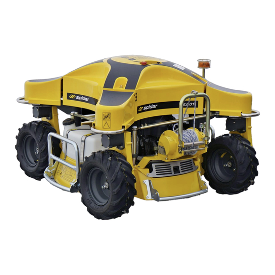 SPIDER ILD01G Manual De Operaciones