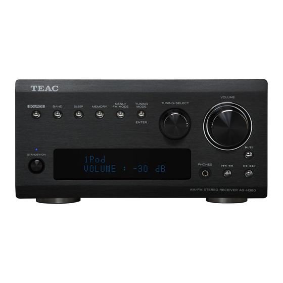 Teac AG-H380 Manuales