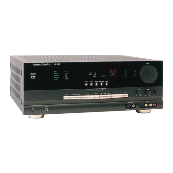 Harman Kardon AVR 2000 Manual Del Usuario