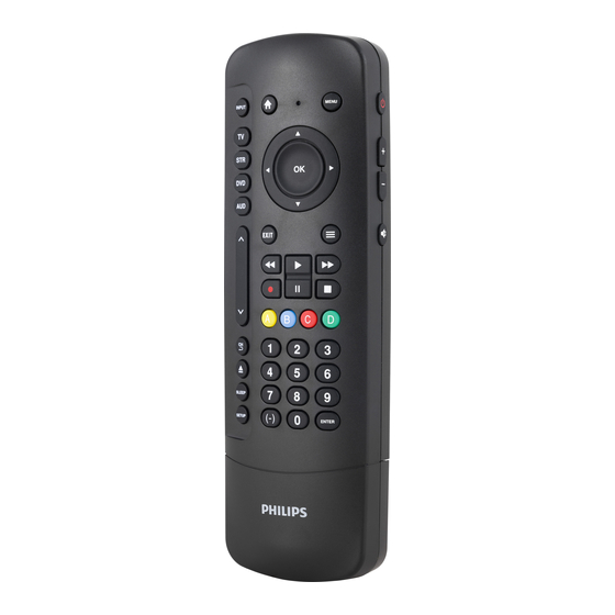 Philips SRP2024R/27 Manual Del Usuario