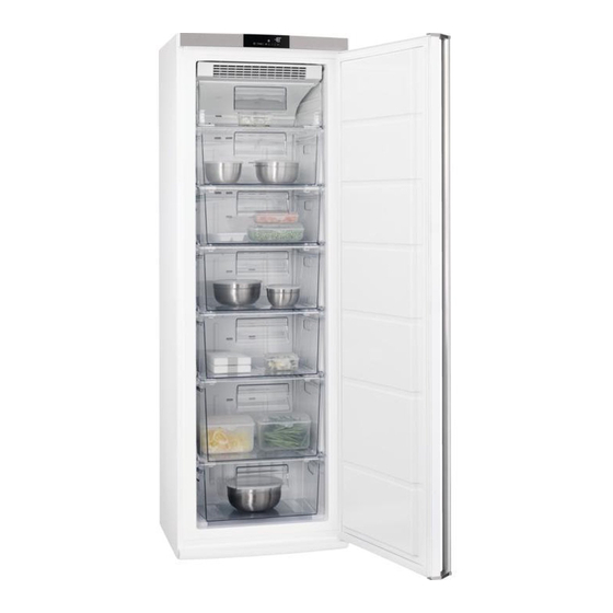 AEG AGE62526NW Manual De Instrucciones