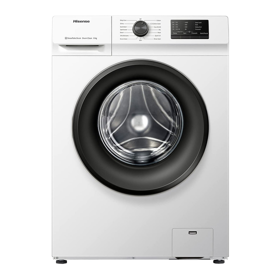Hisense WFMC6010E Manual De Funcionamiento