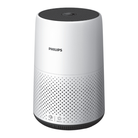 Philips AC0820 Manual Del Usuario