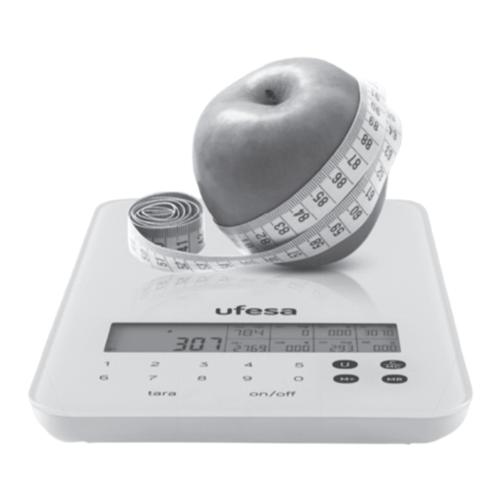 UFESA BC1600 Manual De Instrucciones