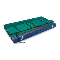 Etac IM85/2003LPL Instrucciones De Uso