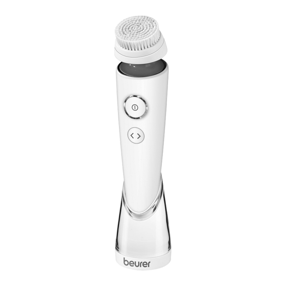 Beurer FC 95 Premium Instrucciones De Uso
