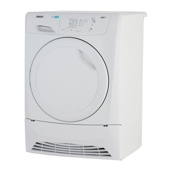 Zanussi ZDP7202PZ Manuales