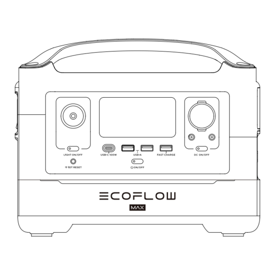 EcoFlow RIVER Max Manual De Usuario