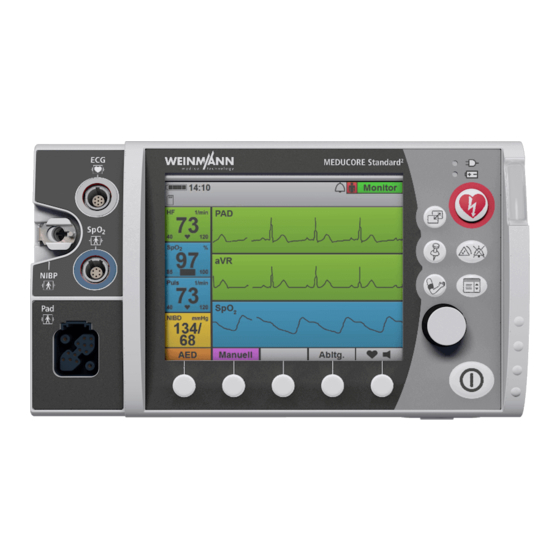 Weinmann MEDUCORE Standard2 Instrucciones De Uso
