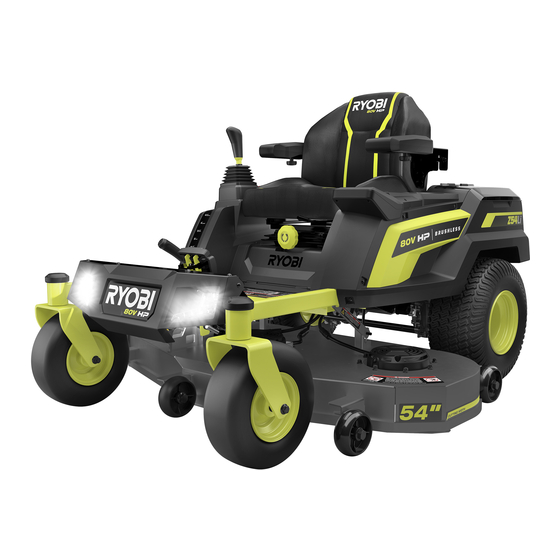 Ryobi RYRM8003 Manual Del Operador