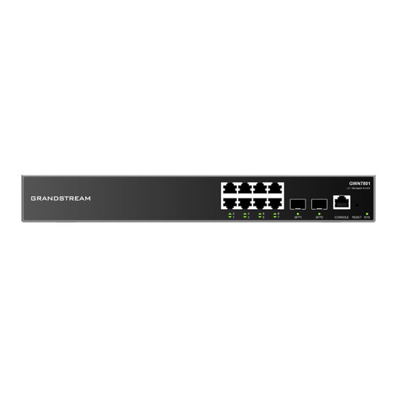 Grandstream GWN7800 Serie Guía De Instalación Rápida