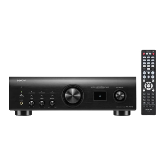 Denon PMA-1700NE Manual Del Usuario