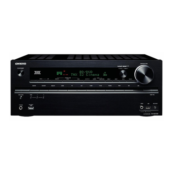 Onkyo HT-R390 Manual De Instrucciones