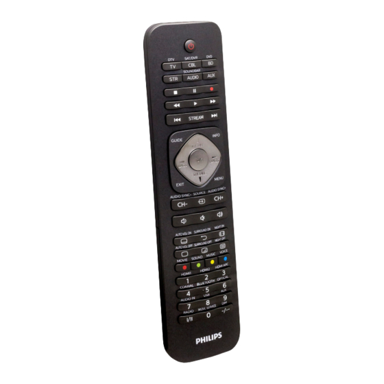 Philips SRP5016 Manual Del Usuario