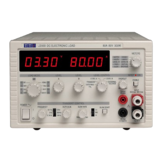 Aim TTi LD300 Manual De Instrucciones