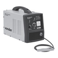 Vonder MM 150 MONO MINIMIG Manual De Instrucciones