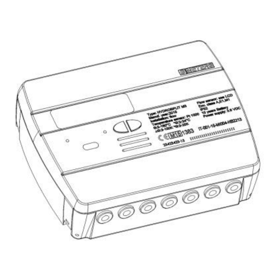 B METERS Hydrosplit-M3 Manual De Usuario