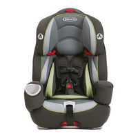Graco ARGOS 80 Manual Del Propietário