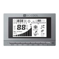 BioCool BIO Serie Manual De Control