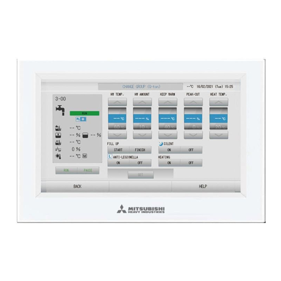 Mitsubishi Heavy Industries SC-SL4-AE2 Manual De Usuario