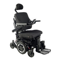 Sunrise Medical Quickie Q500 M Manual De Instrucciones
