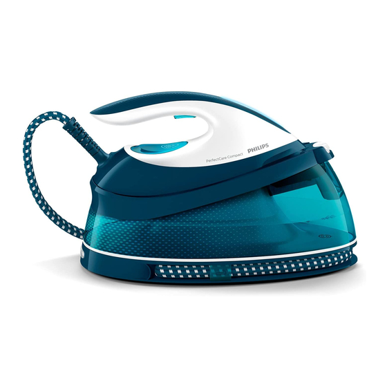 Philips GC7844 Manual Del Usuario