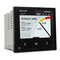 Circutor CVM-B100