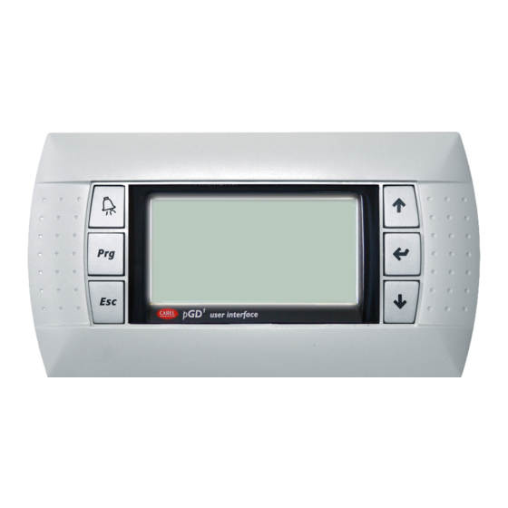 AERMEC pCO5 Manual De Uso